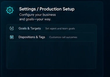 The approved production setup module with goals and dispositions