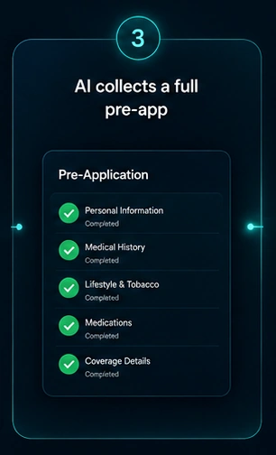 The approved pre-application checklist filling in during the AI call