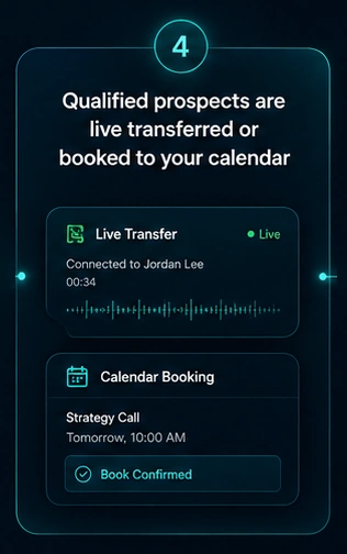 The approved live transfer and calendar booking panels